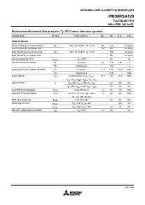 浏览型号PM50RSA120的Datasheet PDF文件第3页