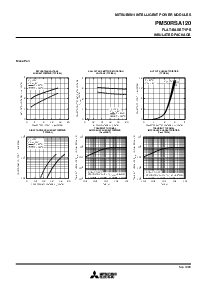 浏览型号PM50RSA120的Datasheet PDF文件第8页