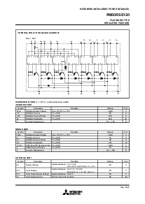 浏览型号PM50RSE120的Datasheet PDF文件第2页