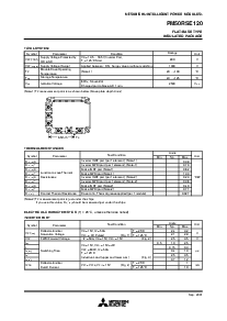 浏览型号PM50RSE120的Datasheet PDF文件第3页