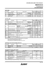 浏览型号PM50RSE120的Datasheet PDF文件第4页