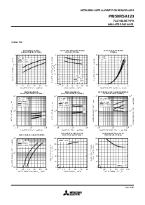 浏览型号PM50RSA120的Datasheet PDF文件第6页