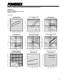 浏览型号PM50RSD120的Datasheet PDF文件第5页