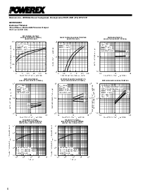 浏览型号PM50RSD060的Datasheet PDF文件第6页