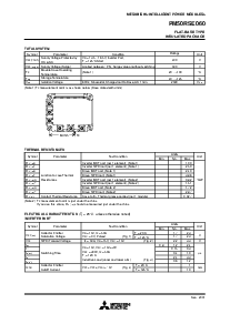 浏览型号PM50RSE060的Datasheet PDF文件第3页