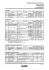 浏览型号PM50RSE060的Datasheet PDF文件第4页