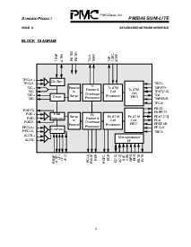 浏览型号PM5346-RC的Datasheet PDF文件第8页