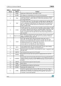 浏览型号PM6685的Datasheet PDF文件第6页