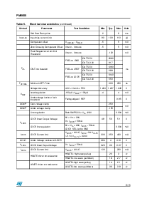 浏览型号PM6685的Datasheet PDF文件第9页