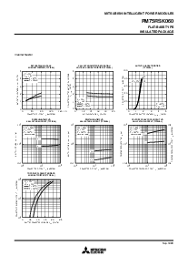 浏览型号PM75RSK060的Datasheet PDF文件第5页