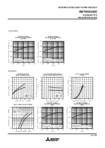 浏览型号PM75RSK060的Datasheet PDF文件第6页