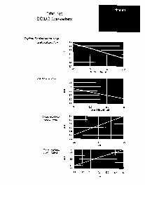 浏览型号PM7202的Datasheet PDF文件第3页