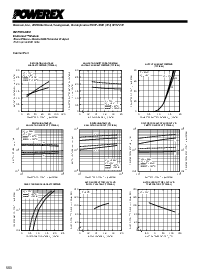 浏览型号PM75RSA060的Datasheet PDF文件第6页