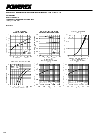 浏览型号PM75RSA060的Datasheet PDF文件第8页