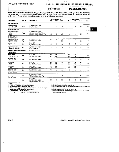 浏览型号PM7645的Datasheet PDF文件第3页