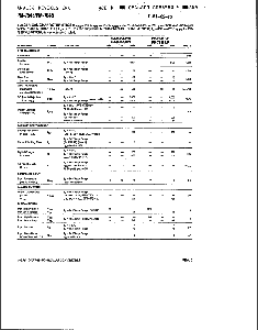 浏览型号PM7645FS的Datasheet PDF文件第4页