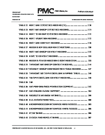 浏览型号PM7340的Datasheet PDF文件第12页