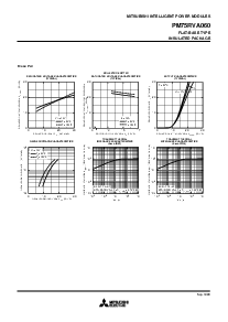 浏览型号PM75CSA120的Datasheet PDF文件第8页