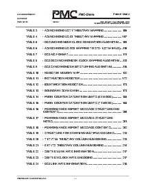 浏览型号PM8315-PI的Datasheet PDF文件第12页