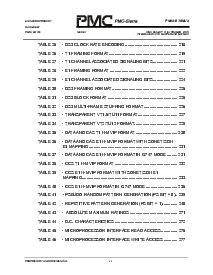 浏览型号PM8315-PI的Datasheet PDF文件第13页