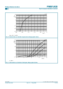 ͺ[name]Datasheet PDFļ7ҳ