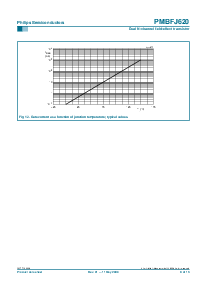 ͺ[name]Datasheet PDFļ8ҳ