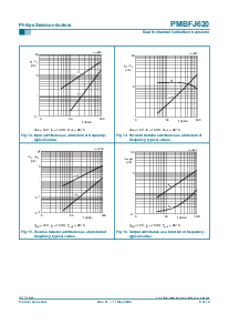 ͺ[name]Datasheet PDFļ9ҳ
