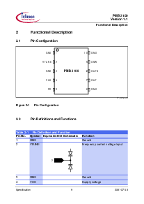 ͺ[name]Datasheet PDFļ9ҳ