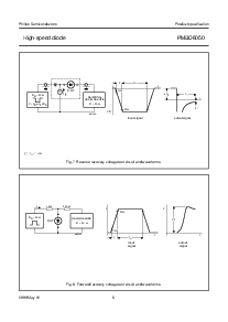 浏览型号PMBD6050的Datasheet PDF文件第6页