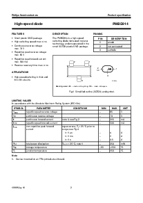 ͺ[name]Datasheet PDFļ2ҳ