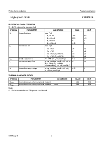 ͺ[name]Datasheet PDFļ3ҳ