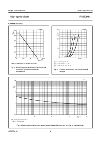 ͺ[name]Datasheet PDFļ4ҳ