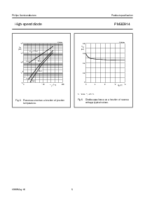 ͺ[name]Datasheet PDFļ5ҳ