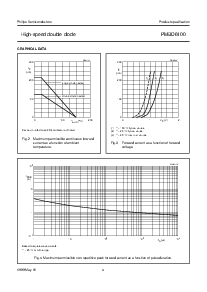 ͺ[name]Datasheet PDFļ4ҳ