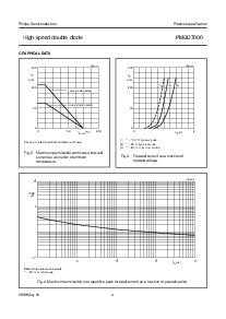 ͺ[name]Datasheet PDFļ4ҳ