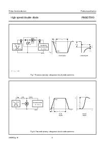 浏览型号PMBD7000的Datasheet PDF文件第6页
