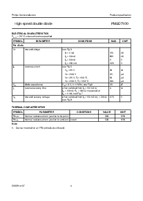 浏览型号PMBD7100的Datasheet PDF文件第4页