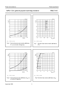 ͺ[name]Datasheet PDFļ5ҳ