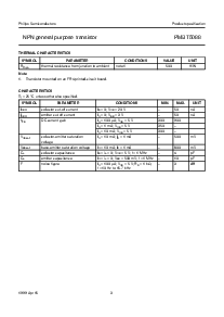 ͺ[name]Datasheet PDFļ3ҳ