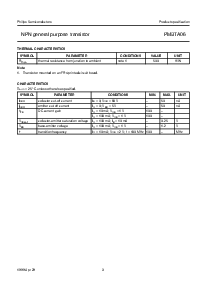 ͺ[name]Datasheet PDFļ3ҳ