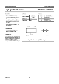 ͺ[name]Datasheet PDFļ2ҳ