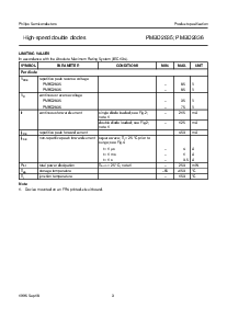 ͺ[name]Datasheet PDFļ3ҳ