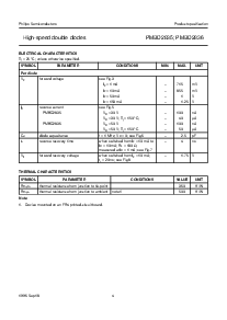 ͺ[name]Datasheet PDFļ4ҳ