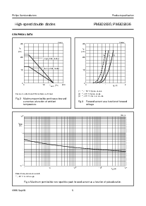 ͺ[name]Datasheet PDFļ5ҳ