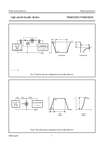 ͺ[name]Datasheet PDFļ7ҳ