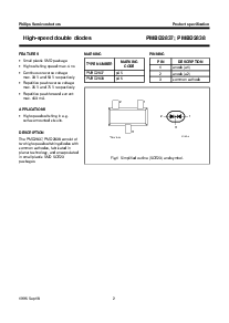ͺ[name]Datasheet PDFļ2ҳ