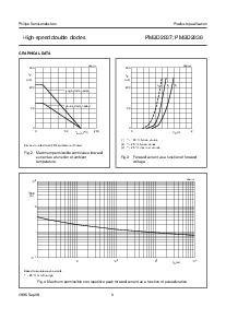 ͺ[name]Datasheet PDFļ5ҳ