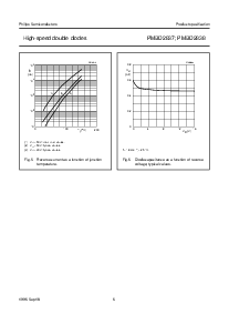ͺ[name]Datasheet PDFļ6ҳ
