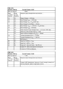 ͺ[name]Datasheet PDFļ3ҳ