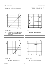 浏览型号PMBF4416A的Datasheet PDF文件第5页